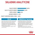 ROYAL CANIN Mini Starter 1kg Royal Canin