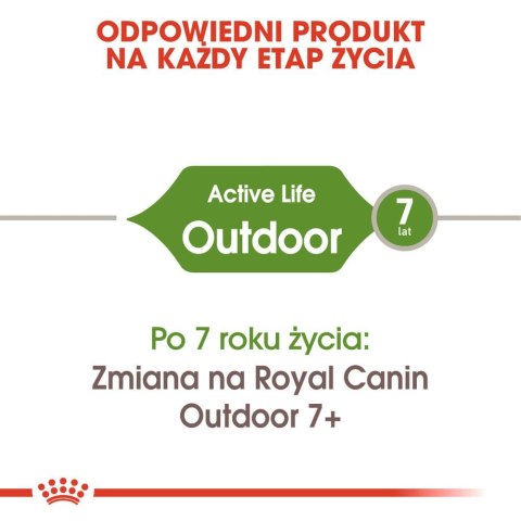 ROYAL CANIN Outdoor 4kg Royal Canin