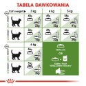 ROYAL CANIN Outdoor 4kg Royal Canin