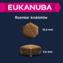 Eukanuba Puppy&Junior Small/Medium Lamb&Rice 12kg Eukanuba