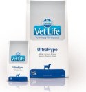 Farmina Vet Life Canine Ultrahypo 12kg Farmina