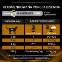 PURINA Pro Plan Veterinary Diets NF Renal Function Cat 5kg PRO PLAN Veterinary Diets