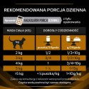 PURINA Pro Plan Veterinary Diets NF Renal Function Cat 5kg PRO PLAN Veterinary Diets
