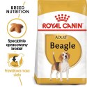 ROYAL CANIN Beagle Adult 12kg Royal Canin