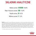 ROYAL CANIN Digestive Care 10kg Royal Canin