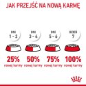 ROYAL CANIN Digestive Care 10kg Royal Canin