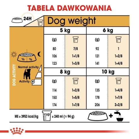 ROYAL CANIN Jack Russell Terrier Adult 1,5kg Royal Canin