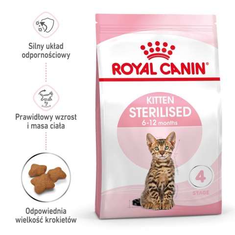 ROYAL CANIN Kitten Sterilised 400g Royal Canin