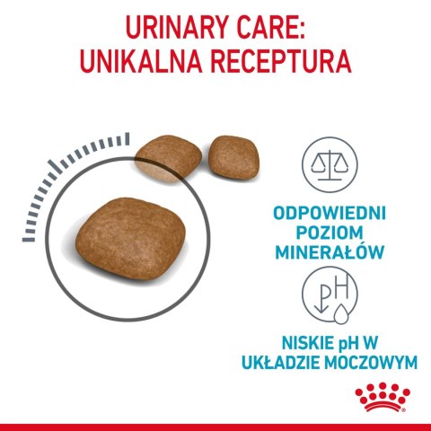 ROYAL CANIN Urinary Care 4kg Royal Canin