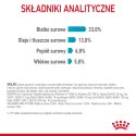 ROYAL CANIN Urinary Care 4kg Royal Canin