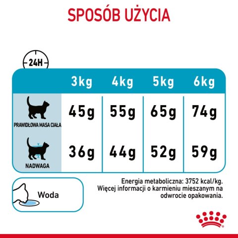 ROYAL CANIN Urinary Care 4kg Royal Canin