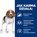 Hill's PD Prescription Diet Canine Weight Loss r/d 10kg Hills