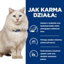 Hill's PD Prescription Diet Feline c/d Multicare Stress 8kg Hills
