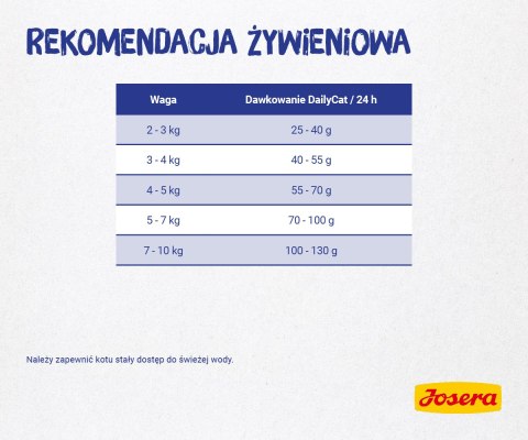 Josera Daily Cat 400g Josera