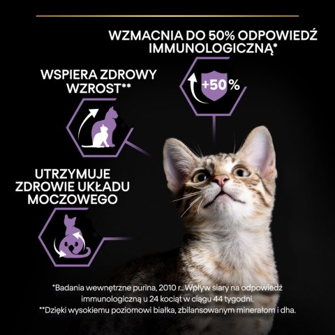 Purina Pro Plan Original Kitten Kurczak Z Ryżem 400g Purina Pro Plan