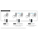 AQUAEL Leddy Tube 17W Sunny D&N J 2.0 AQUA EL