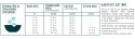 Acana Bountiful Catch Cat 4,5kg Acana