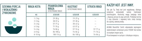 Acana Bountiful Catch Cat 4,5kg Acana