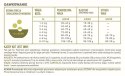 Acana Grasslands Cat 4,5kg Acana