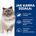 Hill's PD Prescription Diet Feline r/d 3kg Hills