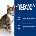 Hill's PD Prescription Diet Feline s/d Urinary Care 3kg Hills