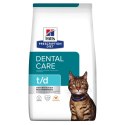 Hill's PD Prescription Diet Feline t/d 1,5kg Hills
