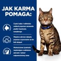 Hill's PD Prescription Diet Feline t/d 1,5kg Hills