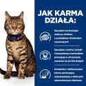 Hill's PD Prescription Diet Feline t/d 1,5kg Hills