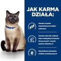 Hill's Prescription Diet z/d Feline 1,5kg Hills