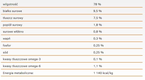 Calibra Dog Life Adult Beef With Carrots Karma Dla Psa 400g Calibra
