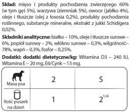 Dolina Noteci Premium Dla Psów Małych Ras Z Gęsią, Ziemniakami I Jabłkiem 100g Dolina Noteci