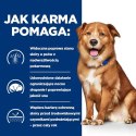Hill's Prescription Diet Derm Complete Karma Dla Psa 1.5kg Hills