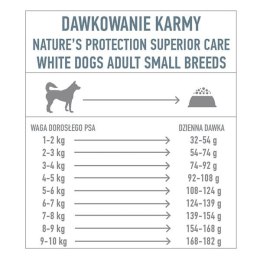 Natures Protection Superior Care Grain Free White Fish Adult Small Breeds Karma Dla Psa 10kg Nature's Protection