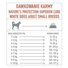 Natures Protection Superior Care White Dogs Grain Free Salmon Adult Small Breeds Karma Dla Psa 1.5kg Nature's Protection