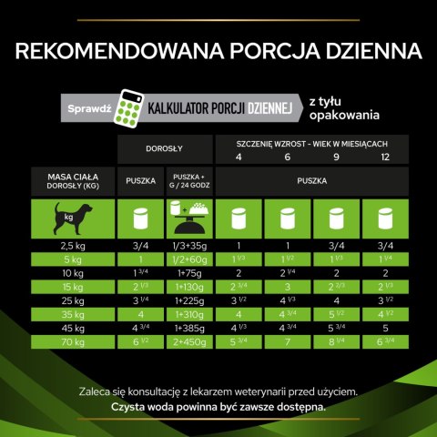 Pro Plan Veterinary Diets Ha Hypoallergenic Karma Dla Psa Mus 195g PRO PLAN Veterinary Diets