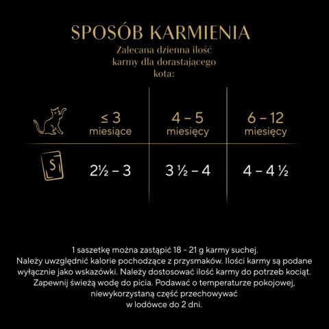 Sheba Kitten Wybór Smaków W Sosie Karma Dla Kociąt 40x85g Sheba