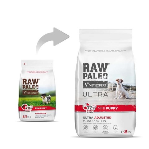Vetexpert Raw Paleo Ultra Karma Dla Szczeniąt Mini Wołowina 2kg RAW PALEO