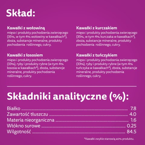 Whiskas Adult Saszetki 40 x 85g Mix Smaków - Mokra Karma Dla Kota Whiskas