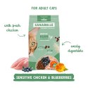 BOSCH Sanabelle Sensitive Drób 8kg Bosch