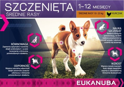 Eukanuba Puppy&Junior Medium Breed 15kg Eukanuba