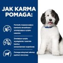 Hill's PD Prescription Diet Canine c/d Urinary Care 4kg Hills