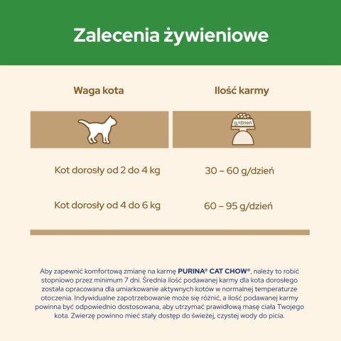 Purina Cat Chow Sterilised Bogata w Kurczaka 1,5kg + 2 Saszetki Gratis Purina Cat Chow
