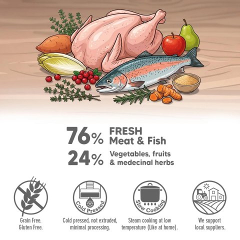 ARQUIVET FRESH półwilgotny przysmak dla szczeniąt z indykiem 300 g