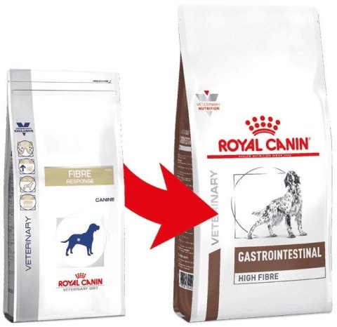 ROYAL CANIN Gastrointestinal High Fibre 2kg Royal Canin weterynaria