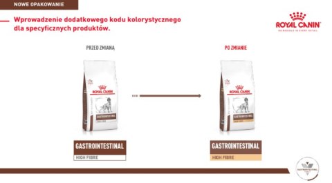 ROYAL CANIN Gastrointestinal High Fibre 2kg Royal Canin weterynaria