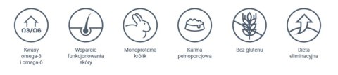 VETEXPERT Veterinary Diet Dog Dermatosis Rabbit&Potato 2kg VETEXPERT