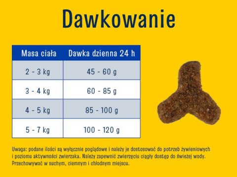 JosiCat Josera Crispy Duck 650g JosiCat