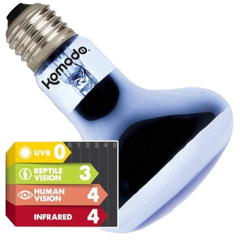 Komodo Daylight 50W - żarówka grzewcza 3w1 Komodo