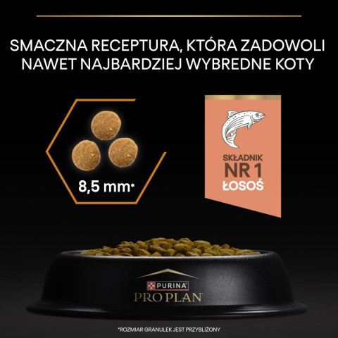 Purina Pro Plan Adult Derma Care Karma Dla Kota Z Łososiem 1,5kg Purina Pro Plan