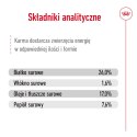 ROYAL CANIN Maxi Adult 4kg Royal Canin